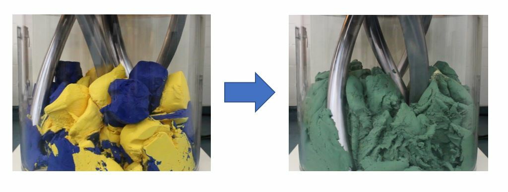 ROSS planetry mixers video