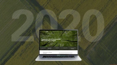 LDC 2020 sustainability report