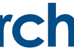 Barchart