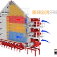 Mathews Co Fusion Series grain dryers