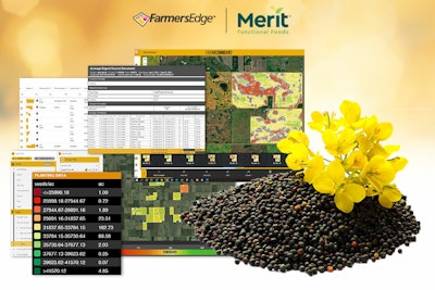 Source Merit Functional Foods