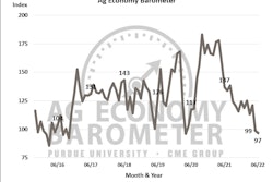Photo courtesy of Purdue University