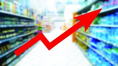 Pet Food Inflation Costs