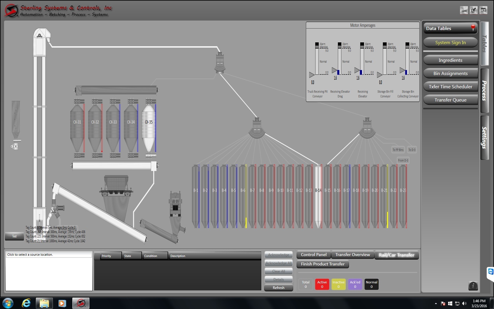 RECEIVING TRUCK TRANSFER