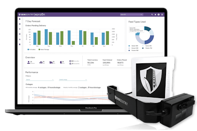 Bin Sentry Feed Ordering Hub