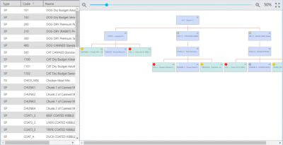 Ara Integra Mix Format Solutions