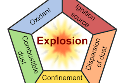 Courtesy Saeed B.Farahani, CC BY-SA 3.0