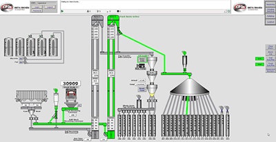 Cpm Automation Receiving Screenshot 1
