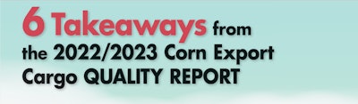 Corn Export Cargo Quality Report Infographic Heading