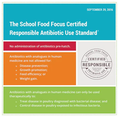CRAU-rationale-and-standard-cover