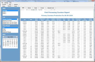 First-Processing-Counters-Report-Screenshot