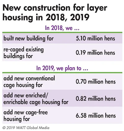 New Building Additions 002