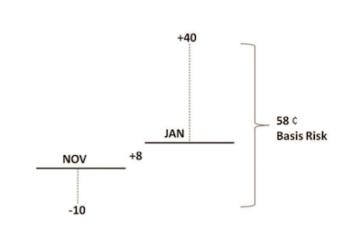 058 063 Fg0817 Merchants Edge