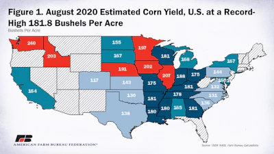 08122020 Usda Aug Yield Figure 1