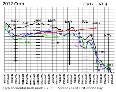 5月14日Merch玉米图2