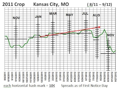 5月14日Merch玉米图3