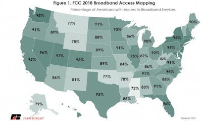 Broadband Can Do Fig 1