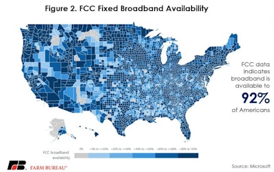 Broadband Can Do Fig 2