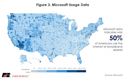 Broadband Can Do Fig 3