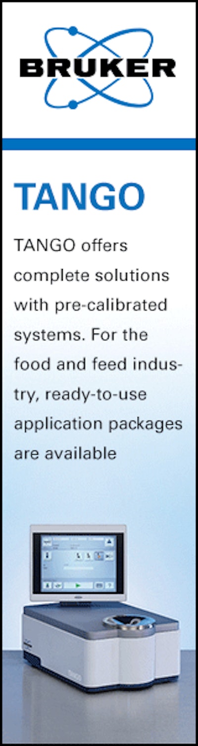Bruker赞助内容2021年2月Tango160x600002