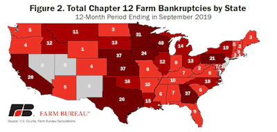 Chapter 12 Fig 2