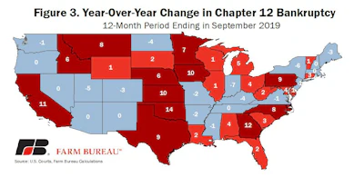 Chapter 12 Fig 3