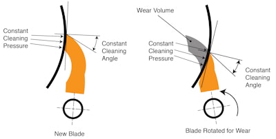Constant Angle Pressure (todd) 01 Hi Rez
