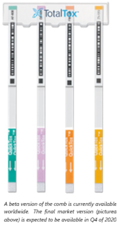 Envirologix Total Tox