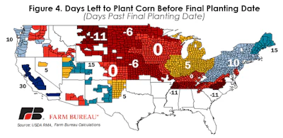 Historic Delays Figure 4