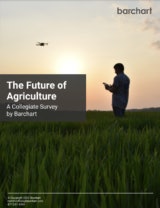 Future Of Ag Form Survey By Barchart
