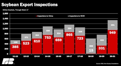 Teen Beans Fig2 2020 12 28 At 12 50 14 Pm