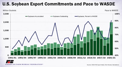 Teen Beans Fig3 2020 12 28 At 2 46 44 Pm