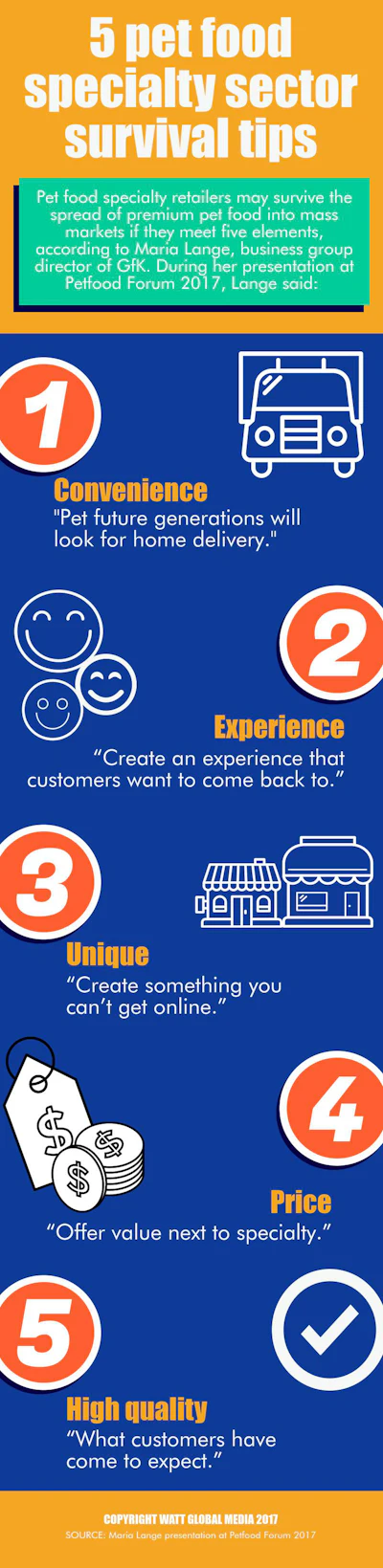 5_keys_to_balancing_online_and_in-store_sales_INFOGRAPHIC-v3.jpeg