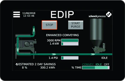 Mass flow meter