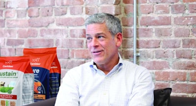 Canidae Ceo Product