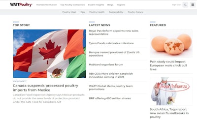 Wattpoultry Website