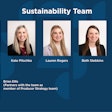 Sustainability Team Scoular