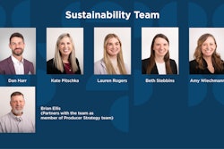 Sustainability Team Scoular