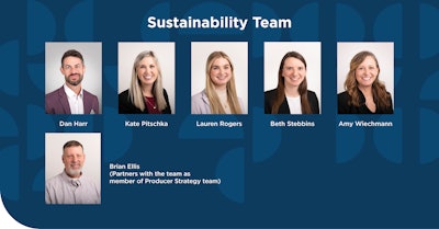 Sustainability Team Scoular