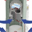 Tower Grain Dryers M C