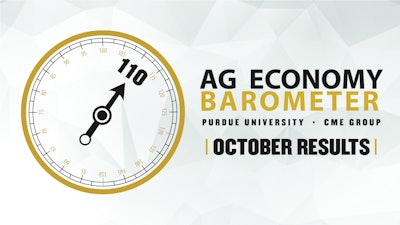 Purdue University Ag Economy Barometer October 2023