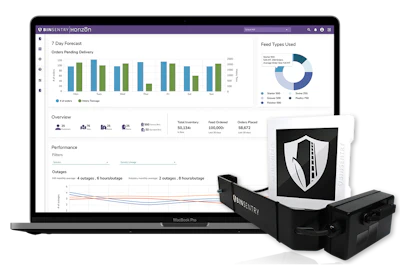 Bin Sentry Feed Ordering Hub