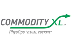 Fg cxl Vc Phys Ops