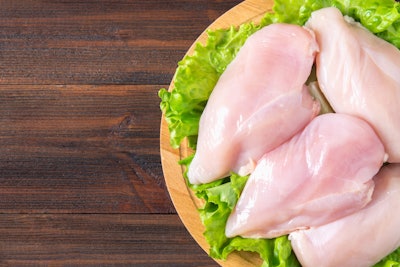 Raw Chicken Breast Lettuce Plate Wood