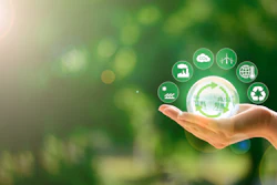 Circular Economy Concept