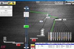 Feed Receiving Hmi Screen