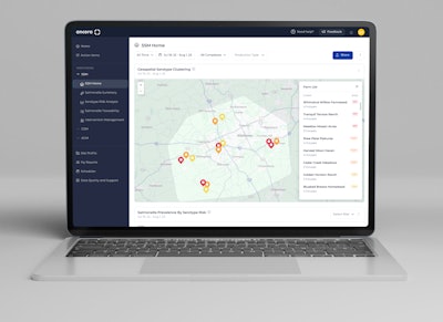 Ancera Salmonella System Monitoring (ssm)
