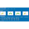 A typical summary screen for a mill with four pellet lines is shown below: