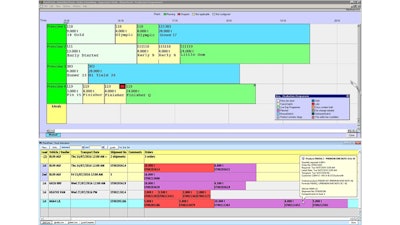 Plan4 Imperium Order Scheduling