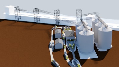 G3 Canada To Build New Grain Terminal
